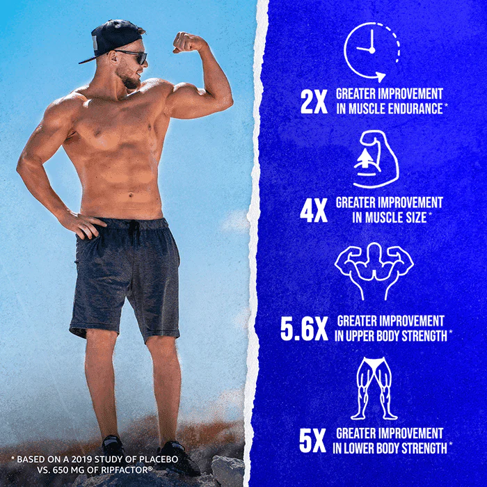 GAINS CANDY™ RIPFACTOR®  - Increase Muscle Strength & Size† - Image 5