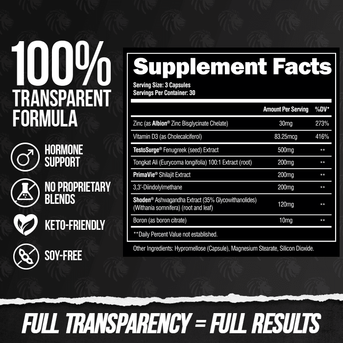 SUPERHUMAN® TEST - Natural Male Hormone Optimization - Image 5